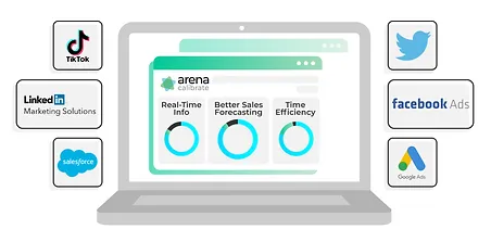 Aaren dashboard apps
