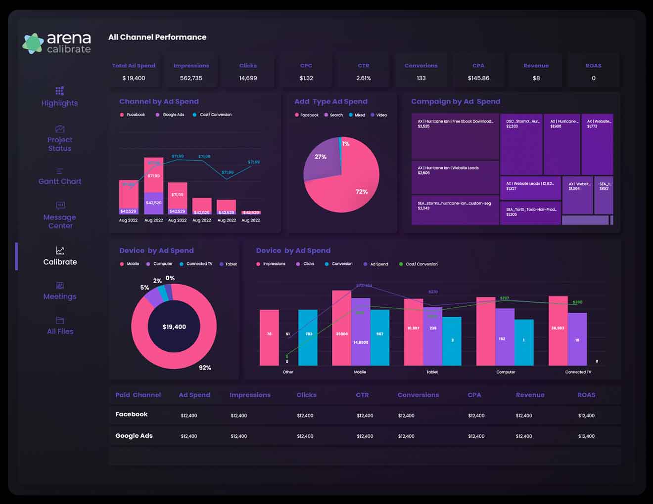 Banner Dashboard