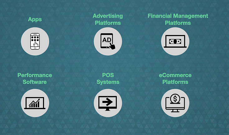 What is a marketing data pipeline