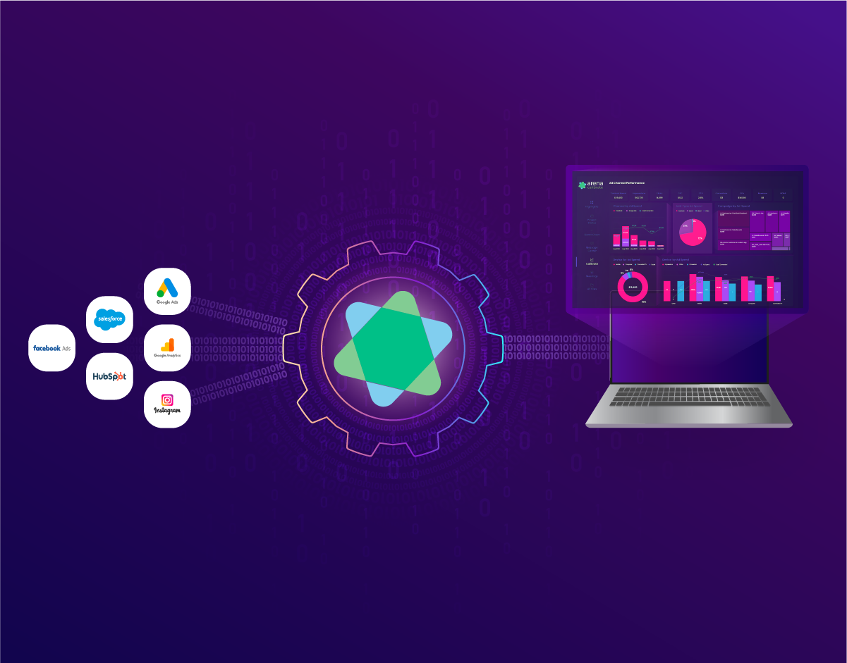 Get Started Quickly With Intuitive