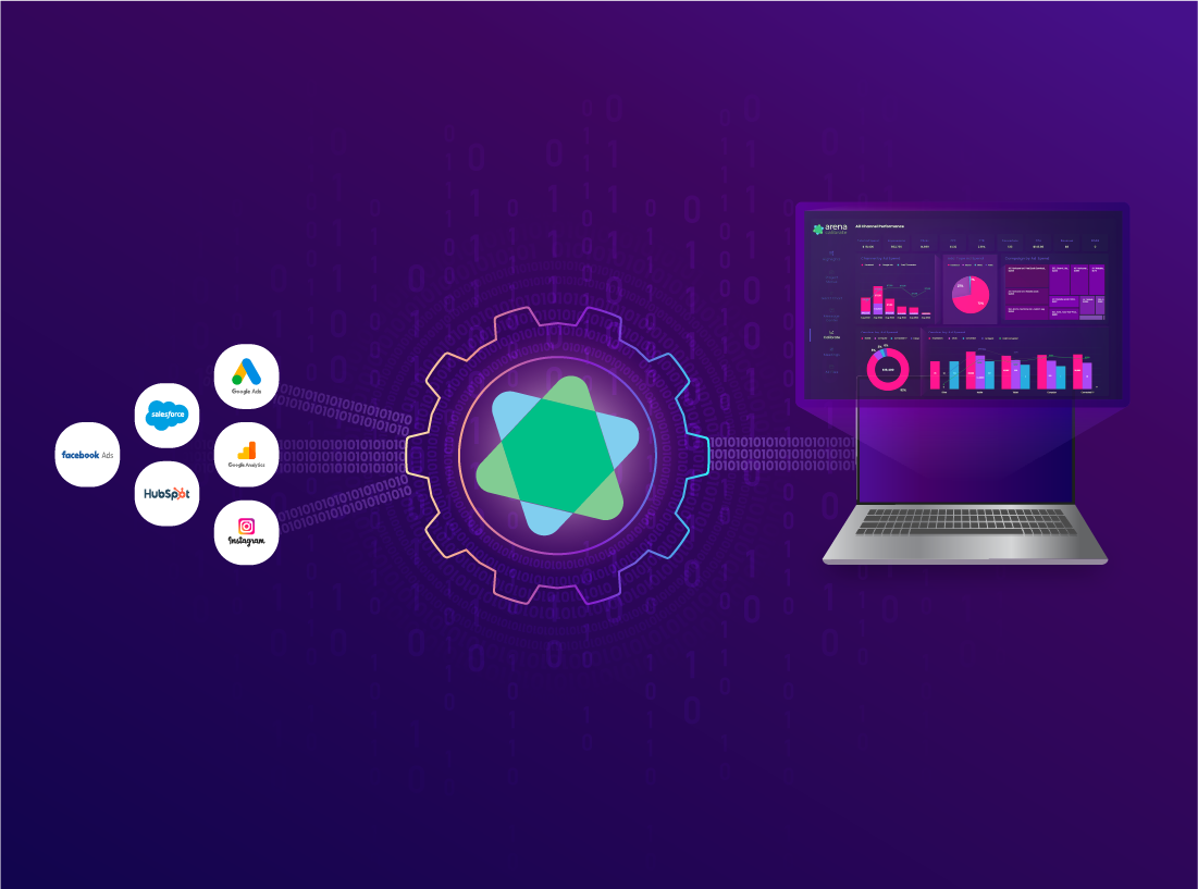 Integrated Plug Play Data Source
