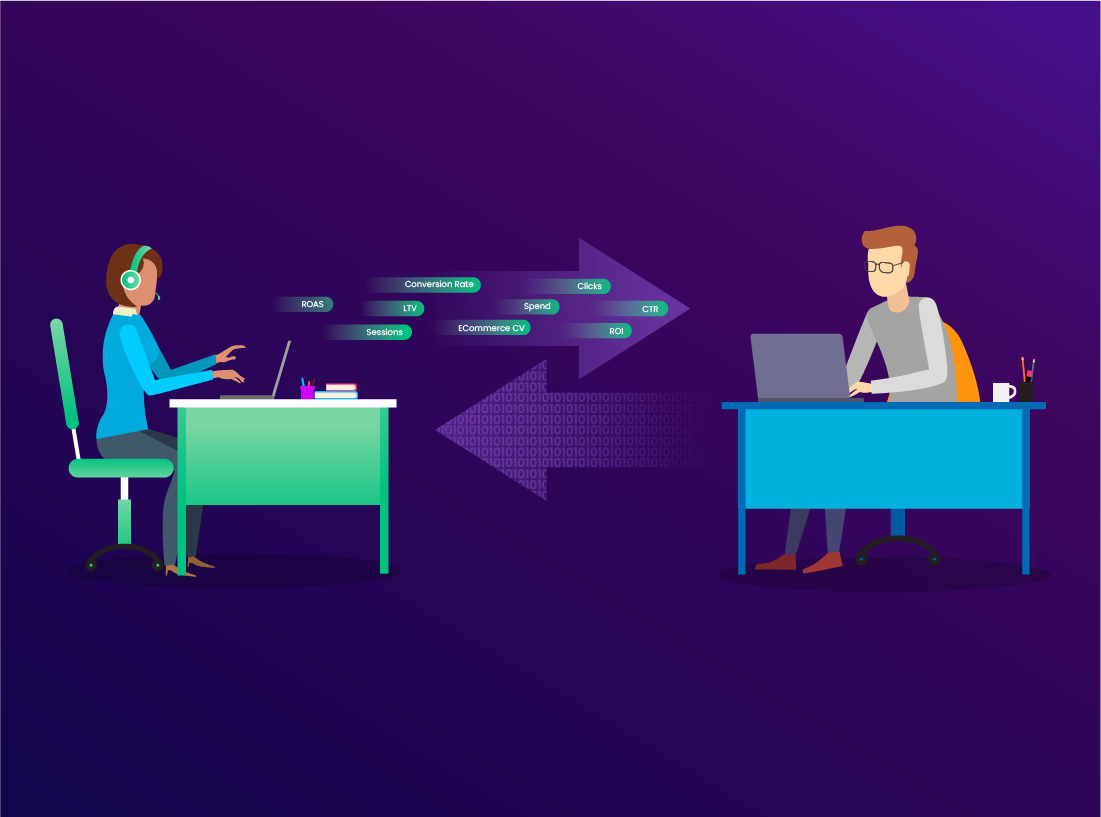 Partnered Account Management