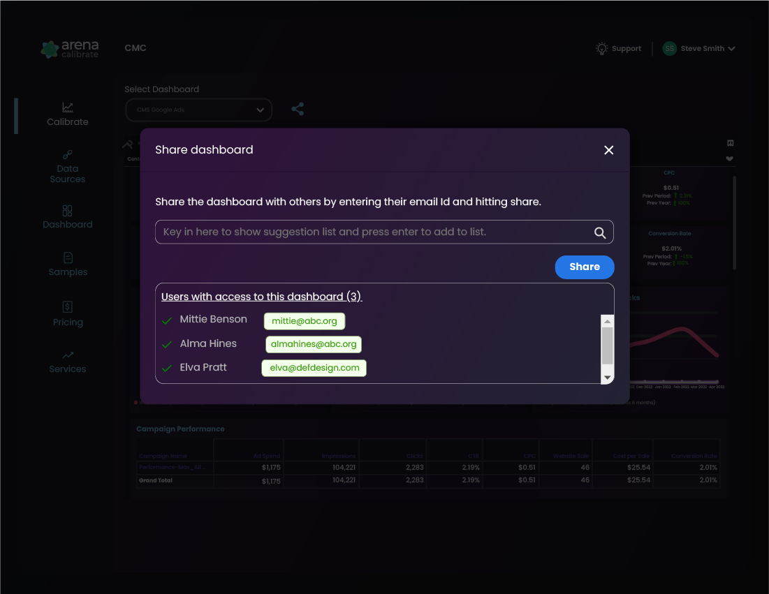 Take Advantage of Easy Reporting