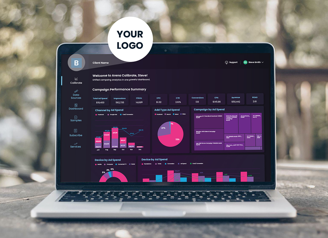 White Labeled Agency Reporting