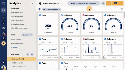 Hootsuite Image