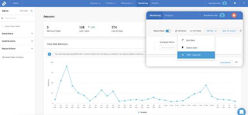 BuzzSumo