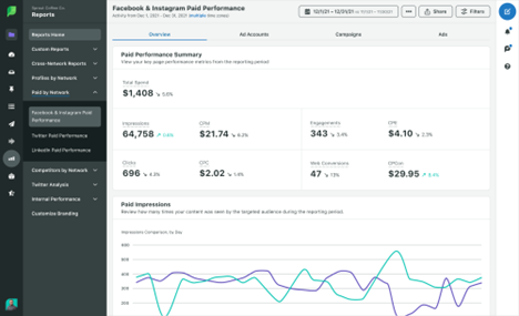Sprout Social