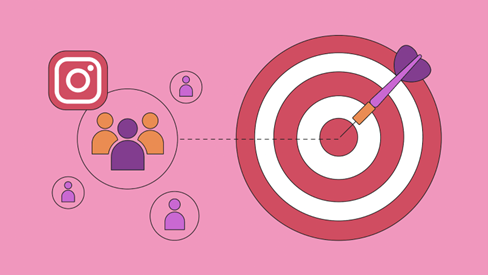 Target Audience Examples Instagram