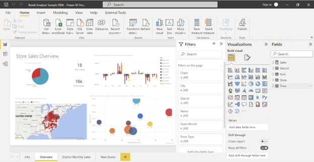 Microsoft Power BI